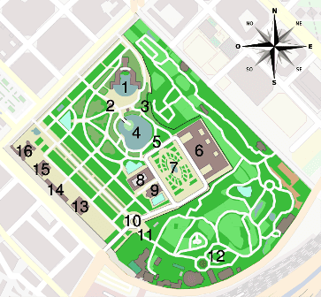 Parc de la Ciutadella de Barcelona