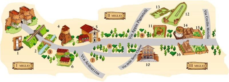 Mapa de la Via Appia Antica en Roma